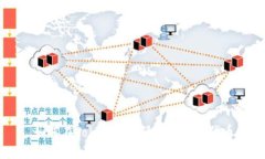 如何在Tokenim中添加TRC20代